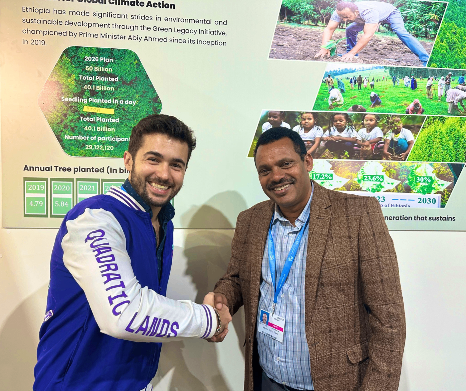 Lead, Green Legacy Initiative, Ethiopia · 40B+ trees planted since 2019